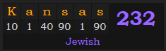 "Kansas" = 232 (Jewish)