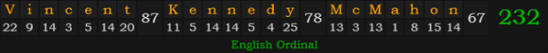 "Vincent Kennedy McMahon" = 232 (English Ordinal)