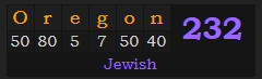 "Oregon" = 232 (Jewish)