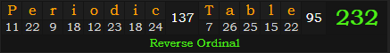"Periodic Table" = 232 (Reverse Ordinal)
