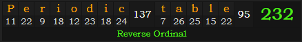 "Periodic table" = 232 (Reverse Ordinal)