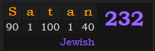 "Satan" = 232 (Jewish)