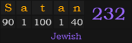 "Satan" = 232 (Jewish)