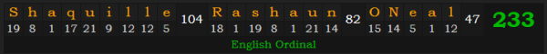 "Shaquille Rashaun O'Neal" = 233 (English Ordinal)