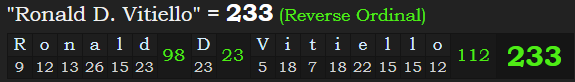 "Ronald D. Vitiello" = 233 (Reverse Ordinal)