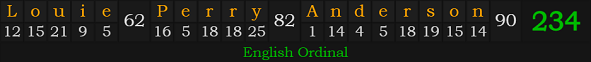 "Louie Perry Anderson" = 234 (English Ordinal)