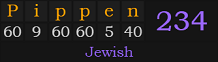 "Pippen" = 234 (Jewish)