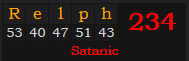 "Relph" = 234 (Satanic)