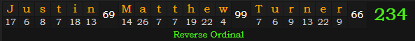 "Justin Matthew Turner" = 234 (Reverse Ordinal)