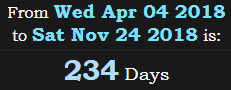 234 Days 