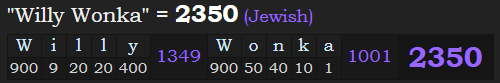 "Willy Wonka" = 2350 (Jewish)