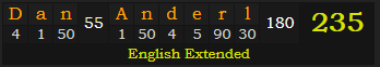 "Dan Anderl" = 235 (English Extended)