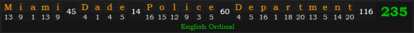 "Miami-Dade Police Department" = 235 (English Ordinal)