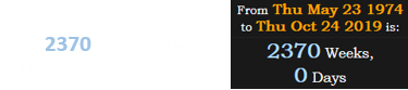 Jennings was exactly 2370 weeks old when Edmonds filed for divorce: