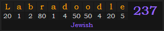 "Labradoodle" = 237 (Jewish)