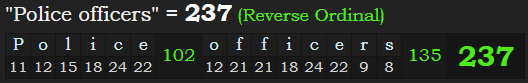 "Police officers" = 237 (Reverse Ordinal)