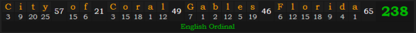 "City of Coral Gables, Florida" = 238 (English Ordinal)