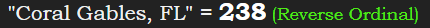 "Coral Gables, FL" = 238 (Reverse Ordinal)