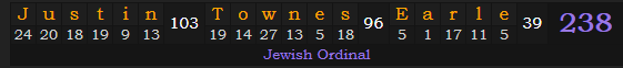"Justin Townes Earle" = 238 (Jewish Ordinal)