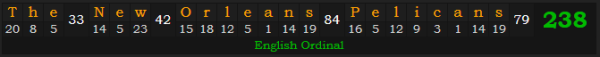 "The New Orleans Pelicans" = 238 (English Ordinal)