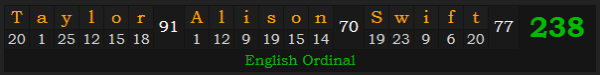 "Taylor Alison Swift" = 238 (English Ordinal)