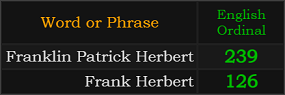 In Ordinal, Franklin Patrick Herbert = 239 and Frank Herbert = 126