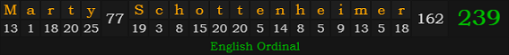 "Marty Schottenheimer" = 239 (English Ordinal)