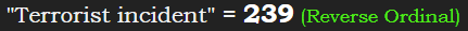 "Terrorist incident" = 239 (Reverse Ordinal)