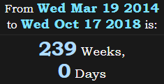 239 Weeks, 0 Days