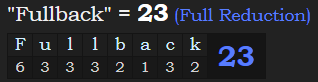 "Fullback" = 23 (Full Reduction)