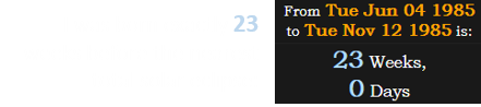 I was born exactly 23 weeks before the nearest total solar eclipse: