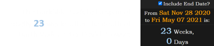 The DarkSide hack fell a span of exactly 23 weeks after the death of Darth Vader actor David Prowse: