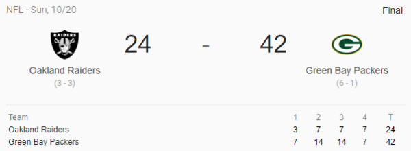 Oakland 24, Green Bay 42