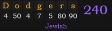 "Dodgers" = 240 (Jewish)