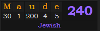 "Maude" = 240 (Jewish)