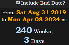 240 Weeks, 3 Days
