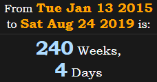 240 Weeks, 4 Days
