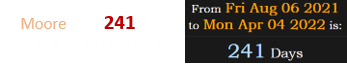 Moore died 241 days before his birthday: