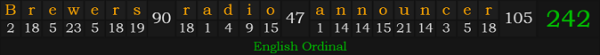 "Brewers radio announcer" = 242 (English Ordinal)