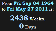 2438 Weeks, 0 Days