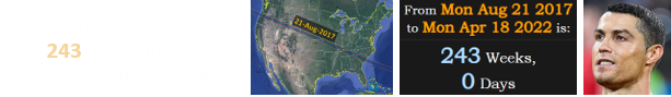 Yesterday’s news fell exactly 243 weeks after the first Great American Eclipse: