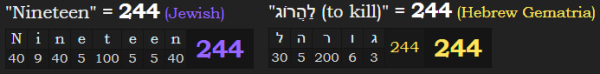 "Nineteen" = 244 in Jewish, "to Kill" = 244 in Hebrew gematria