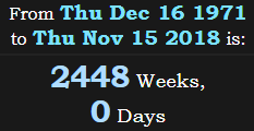 2448 Weeks, 0 Days
