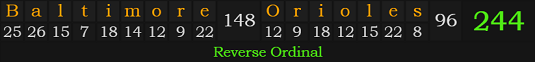 "Baltimore Orioles" = 244 (Reverse Ordinal)