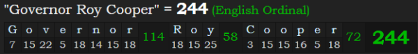 "Governor Roy Cooper" = 244 (English Ordinal)