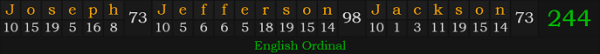 "Joseph Jefferson Jackson" = 244 (English Ordinal)