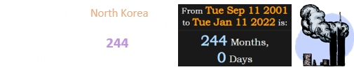 A scare from North Korea has caused NORAD to ground airplanes exactly 244 months after the September 11th attacks: