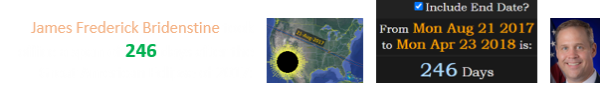 James Frederick Bridenstine took office a span of 246 days after the Great American Eclipse of 2017: