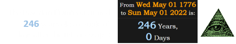 The Bavarian Illuminati turned 246 years old a couple of days after the initial escape:
