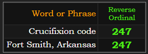 Crucifixion code and Fort Smith, Arkansas both = 247 Reverse